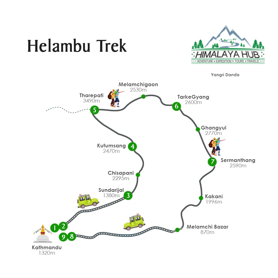 Helambu Trek map