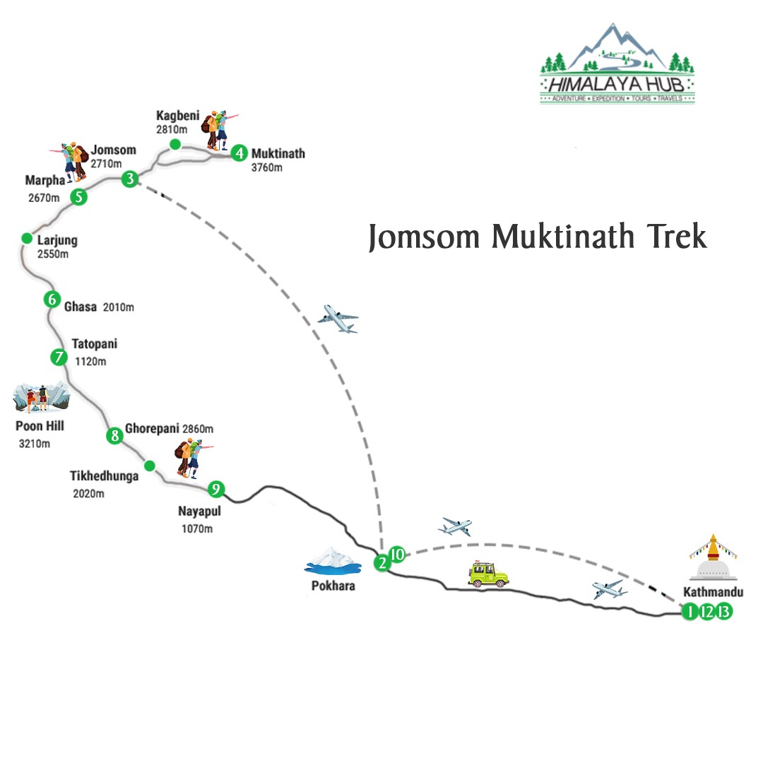 Jomsom Muktinath Trek map